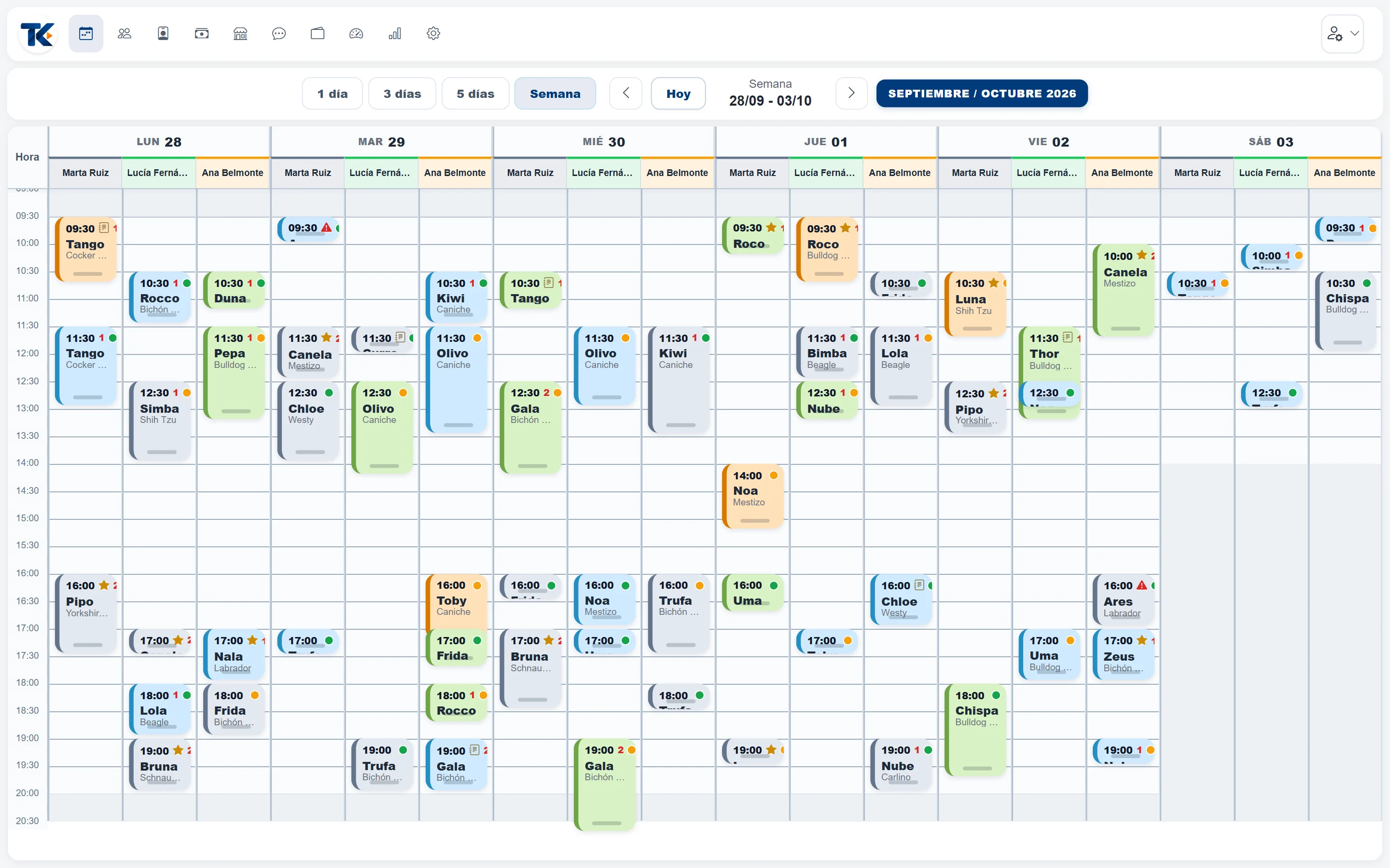 Semana de trabajo en la agenda de TK Control, con tres profesionales
